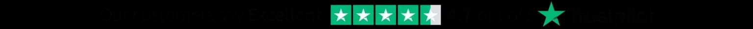 Trust badges and certifications